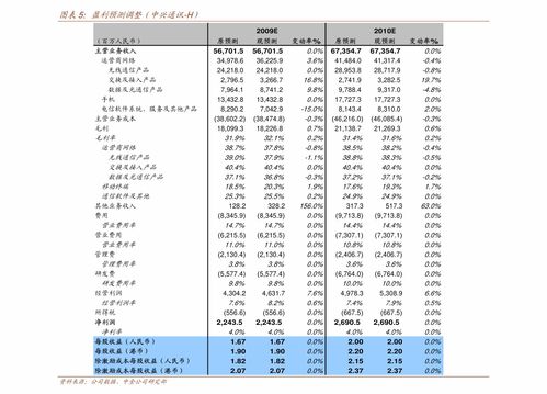 三网融合最新消息 三网融合是指